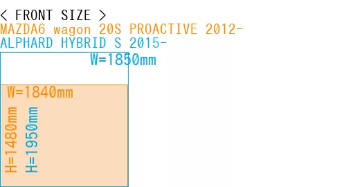 #MAZDA6 wagon 20S PROACTIVE 2012- + ALPHARD HYBRID S 2015-